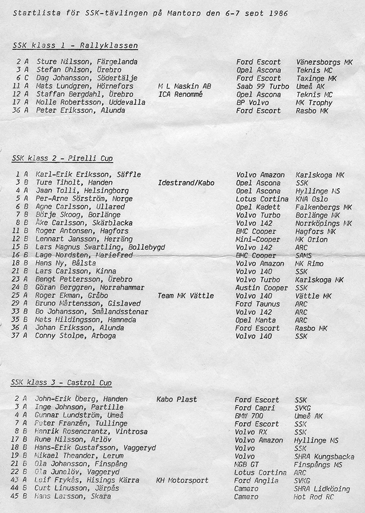 SSK Mantorp 1986